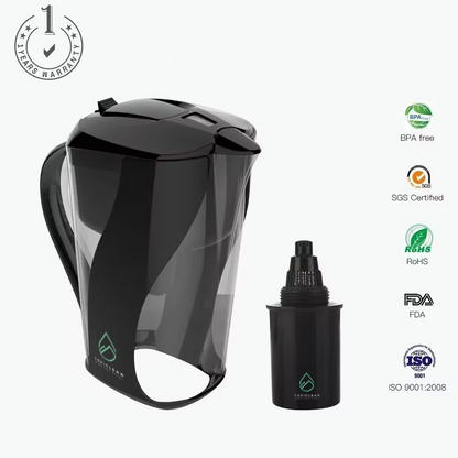 PFAS Zero Water Filter - 12 Month warranty and money back guarantee! 1